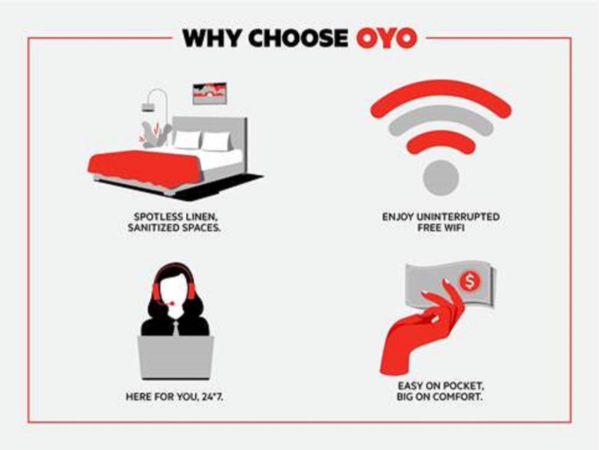 Oyo Hotel Battleboro Экстерьер фото